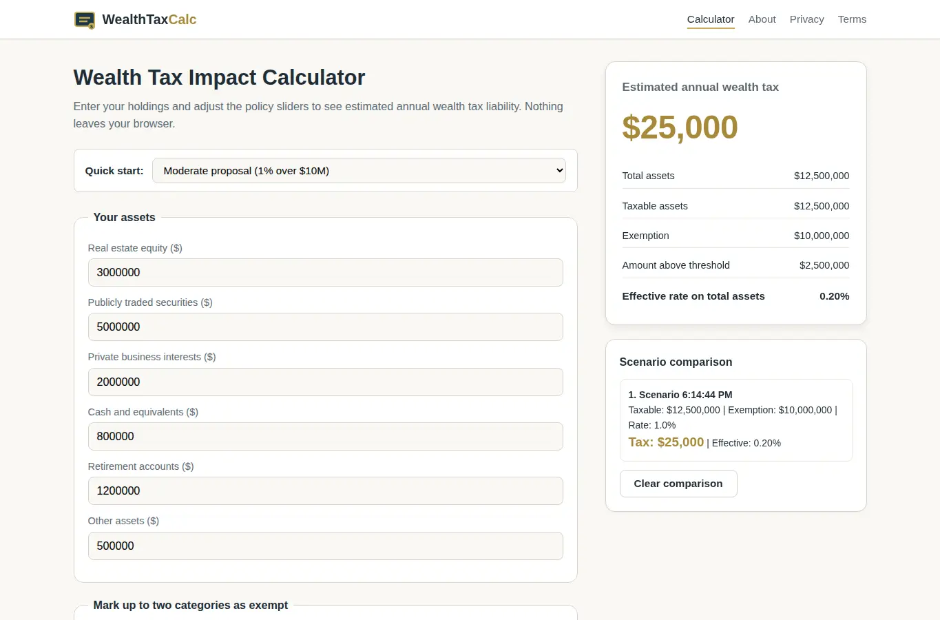 Screenshot of Wealth Tax Impact Calculator interface showing the project page in use